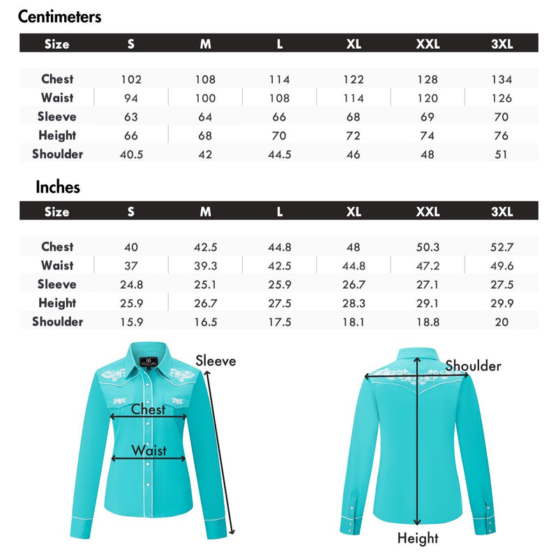 Specifications